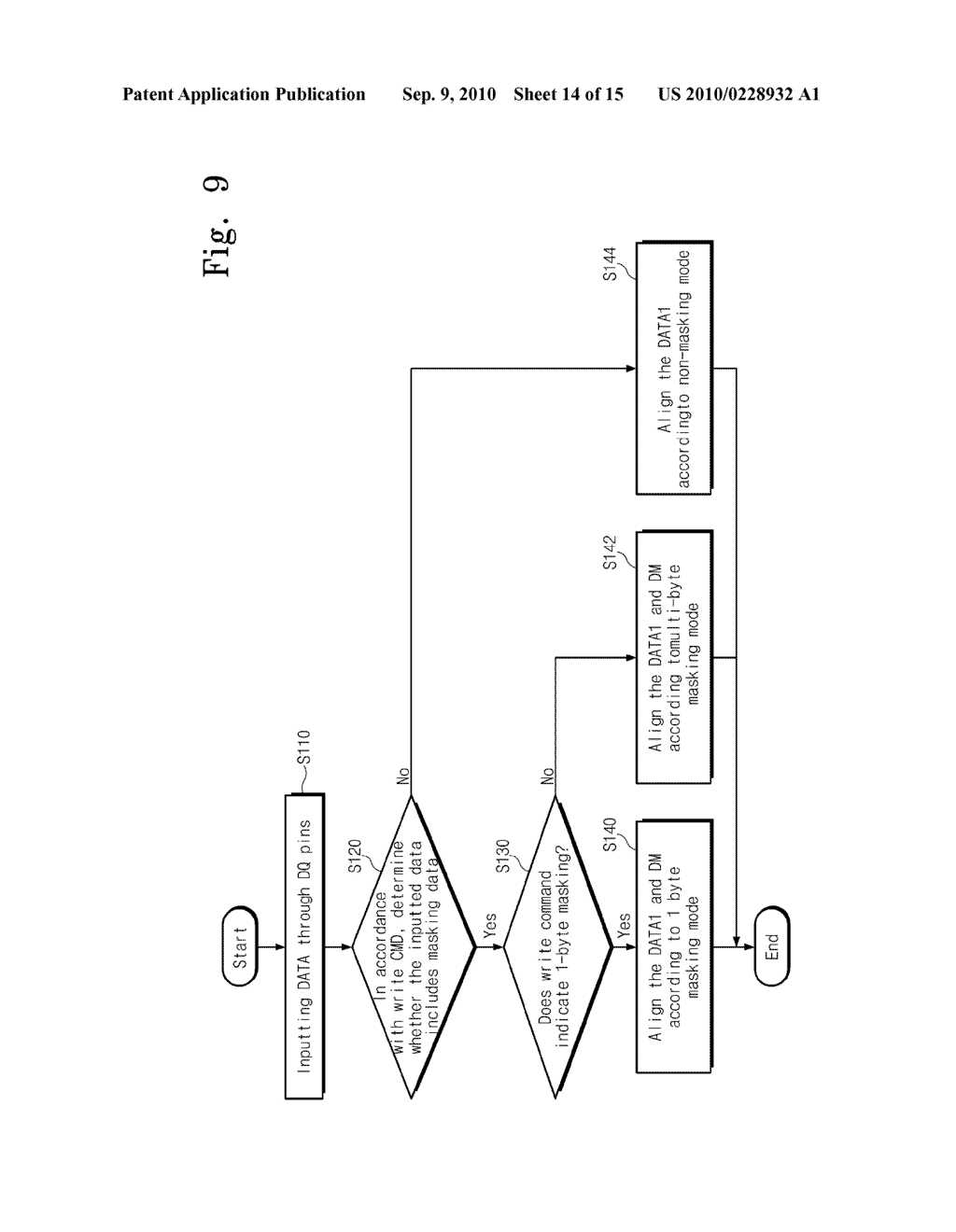 METHOD OF TRANSFERRING AND ALIGNING OF INPUT DATA AND MEMORY DEVICE USING THE SAME - diagram, schematic, and image 15