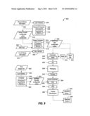 Configurable Cache and Method to Configure Same diagram and image