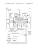 MICROPROCESSOR WITH FAST EXECUTION OF CALL AND RETURN INSTRUCTIONS diagram and image