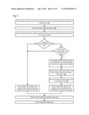 MICROPROCESSOR WITH FAST EXECUTION OF CALL AND RETURN INSTRUCTIONS diagram and image