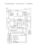 MICROPROCESSOR WITH FAST EXECUTION OF CALL AND RETURN INSTRUCTIONS diagram and image