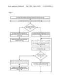 MICROPROCESSOR WITH FAST EXECUTION OF CALL AND RETURN INSTRUCTIONS diagram and image