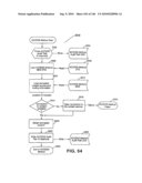 Systems and Methods for Secure Transaction Management and Electronic Rights Protection diagram and image