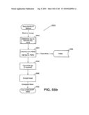 Systems and Methods for Secure Transaction Management and Electronic Rights Protection diagram and image