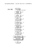 Systems and Methods for Secure Transaction Management and Electronic Rights Protection diagram and image