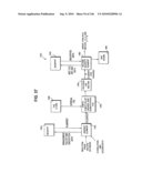 Systems and Methods for Secure Transaction Management and Electronic Rights Protection diagram and image