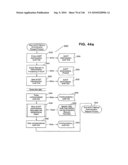 Systems and Methods for Secure Transaction Management and Electronic Rights Protection diagram and image