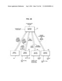 Systems and Methods for Secure Transaction Management and Electronic Rights Protection diagram and image