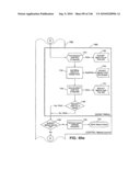 Systems and Methods for Secure Transaction Management and Electronic Rights Protection diagram and image