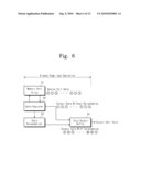 NONVOLATILE MEMORY DEVICE AND OPERATING METHOD diagram and image