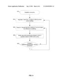 METHOD AND SYSTEM FOR IMPLEMENTING ENERGY EFFICIENT ETHERNET TECHNIQUES IN A MACSEC ENABLED PHY diagram and image