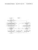 STORAGE MANAGEMENT DEVICE, STORAGE MANAGEMENT METHOD, AND STORAGE SYSTEM diagram and image