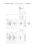 METHOD AND APPARATUS FOR SYSTEM TESTING USING MULTIPLE PROCESSORS diagram and image