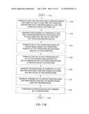 METHOD AND APPARATUS FOR SYSTEM TESTING USING MULTIPLE PROCESSORS diagram and image