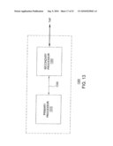 METHOD AND APPARATUS FOR SYSTEM TESTING USING MULTIPLE PROCESSORS diagram and image