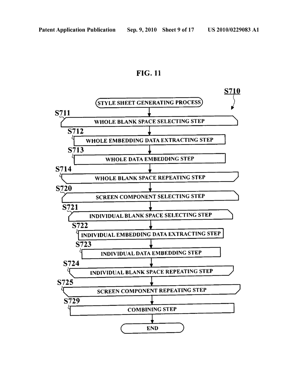 SCREEN DISPLAY PROGRAM GENERATING APPARATUS, SCREEN DISPLAY SYSTEM, COMPUTER READABLE STORAGE MEDIUM HAVING STORED THEREIN A COMPUTER PROGRAM CAUSING A COMPUTER TO FUNCTION AS THE SCREEN DISPLAY PROGRAM GENERATING APPARATUS, AND SCREEN DISPLAY PROGRAM GENERATING METHOD - diagram, schematic, and image 10