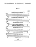 SCREEN DISPLAY PROGRAM GENERATING APPARATUS, SCREEN DISPLAY SYSTEM, COMPUTER READABLE STORAGE MEDIUM HAVING STORED THEREIN A COMPUTER PROGRAM CAUSING A COMPUTER TO FUNCTION AS THE SCREEN DISPLAY PROGRAM GENERATING APPARATUS, AND SCREEN DISPLAY PROGRAM GENERATING METHOD diagram and image