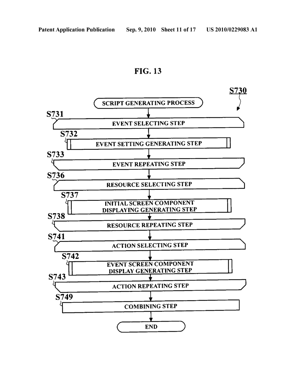 SCREEN DISPLAY PROGRAM GENERATING APPARATUS, SCREEN DISPLAY SYSTEM, COMPUTER READABLE STORAGE MEDIUM HAVING STORED THEREIN A COMPUTER PROGRAM CAUSING A COMPUTER TO FUNCTION AS THE SCREEN DISPLAY PROGRAM GENERATING APPARATUS, AND SCREEN DISPLAY PROGRAM GENERATING METHOD - diagram, schematic, and image 12