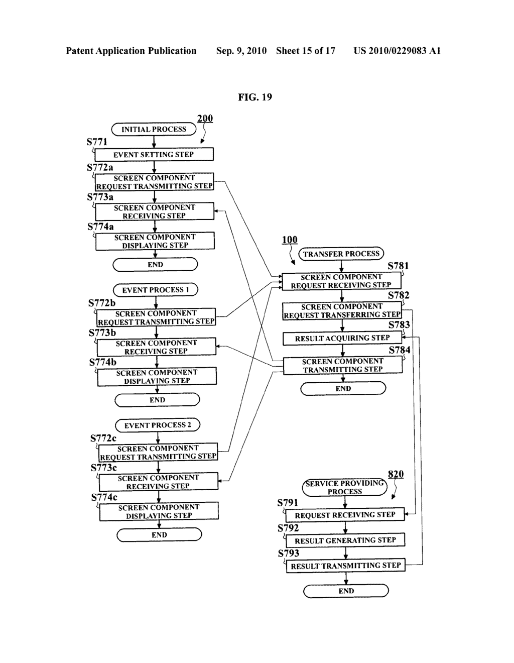 SCREEN DISPLAY PROGRAM GENERATING APPARATUS, SCREEN DISPLAY SYSTEM, COMPUTER READABLE STORAGE MEDIUM HAVING STORED THEREIN A COMPUTER PROGRAM CAUSING A COMPUTER TO FUNCTION AS THE SCREEN DISPLAY PROGRAM GENERATING APPARATUS, AND SCREEN DISPLAY PROGRAM GENERATING METHOD - diagram, schematic, and image 16