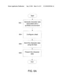 SYNTHETIC ENVIRONMENT CHARACTER DATA SHARING diagram and image