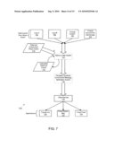 SYNTHETIC ENVIRONMENT CHARACTER DATA SHARING diagram and image