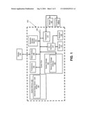 SWARM INTELLIGENCE FOR ELECTRICAL DESIGN SPACE MODELING AND OPTIMIZATION diagram and image