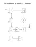 SOFTWARE TEST BED GENERATION diagram and image