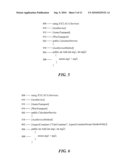 PRESCRIPTIVE ARCHITECTURE FOR APPLICATION DEVELOPMENT diagram and image