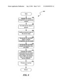 PRESCRIPTIVE ARCHITECTURE FOR APPLICATION DEVELOPMENT diagram and image