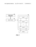 PRESCRIPTIVE ARCHITECTURE FOR APPLICATION DEVELOPMENT diagram and image