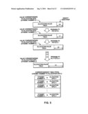 METHOD OF TRACING OBJECT ALLOCATION SITE IN PROGRAM, AS WELL AS COMPUTER SYSTEM AND COMPUTER PROGRAM THEREFOR diagram and image