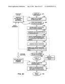 METHOD OF TRACING OBJECT ALLOCATION SITE IN PROGRAM, AS WELL AS COMPUTER SYSTEM AND COMPUTER PROGRAM THEREFOR diagram and image