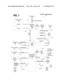 Distribute Accumulated Processor Utilization Charges Among Multiple Threads diagram and image