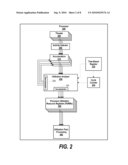 Distribute Accumulated Processor Utilization Charges Among Multiple Threads diagram and image