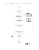 Distribute Accumulated Processor Utilization Charges Among Multiple Threads diagram and image