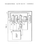 SYSTEM MANAGEMENT APPARATUS diagram and image