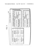 SYSTEM MANAGEMENT APPARATUS diagram and image