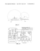 Cellular Television Broadcast System diagram and image