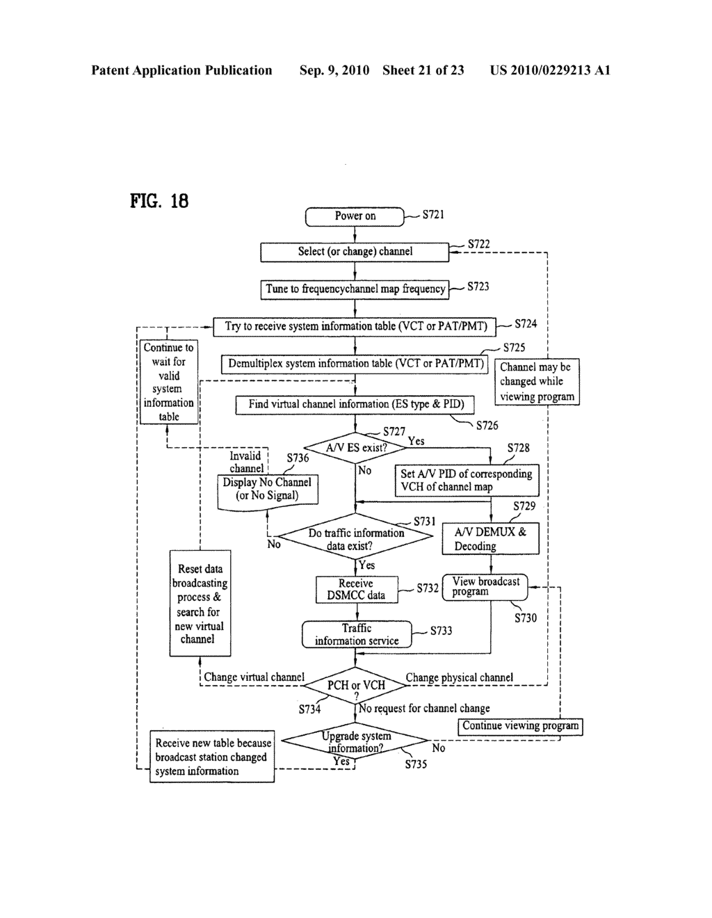 METHOD OF PROCESSING TRAFFIC INFORMATION AND DIGITAL BROADCAST SYSTEM - diagram, schematic, and image 22