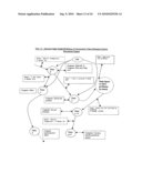 SYSTEM AND METHOD FOR SECURING COMPUTER SYSTEM AGAINST UNAUTHORIZED ACCESS diagram and image