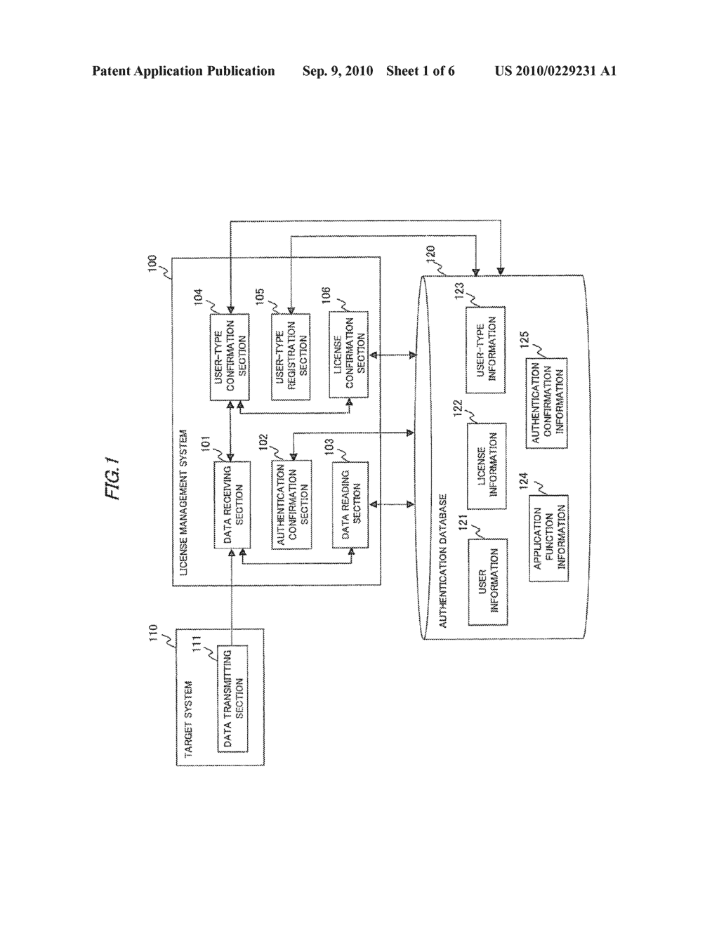 LICENSE MANAGEMENT SYSTEM, LICENSE MANAGEMENT METHOD AND LICENSE MANAGEMENT PROGRAM - diagram, schematic, and image 02