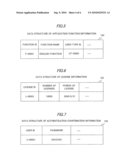 LICENSE MANAGEMENT SYSTEM, LICENSE MANAGEMENT METHOD AND LICENSE MANAGEMENT PROGRAM diagram and image