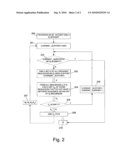 SYSTEM AND METHOD FOR DETECTING NEW MALICIOUS EXECUTABLES, BASED ON DISCOVERING AND MONITORING CHARACTERISTIC SYSTEM CALL SEQUENCES diagram and image