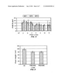 STABLE, FERTILE, HIGH POLYHYDROXYALKANOATE PRODUCING PLANTS AND METHODS OF PRODUCING THEM diagram and image