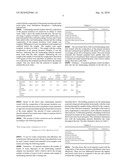 COATING FOR AND METHOD OF TESTING LANDSCAPING MATERIAL diagram and image