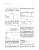 COATING FOR AND METHOD OF TESTING LANDSCAPING MATERIAL diagram and image