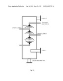 Systems and Methods for Processing CO2 diagram and image