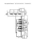 Systems and Methods for Processing CO2 diagram and image