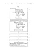 ALUMINA SINTERED BODY AND METHOD FOR MANUFACTURING SAME, AND SPARK PLUG COMPRISING THE ALUMINA SINTERED BODY AS AN INSULATOR diagram and image