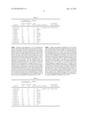 ALUMINA SINTERED BODY AND METHOD FOR MANUFACTURING SAME, AND SPARK PLUG COMPRISING THE ALUMINA SINTERED BODY AS AN INSULATOR diagram and image